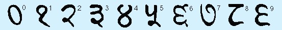 Nepalese numerals