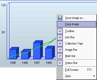 Histogram with popup menu